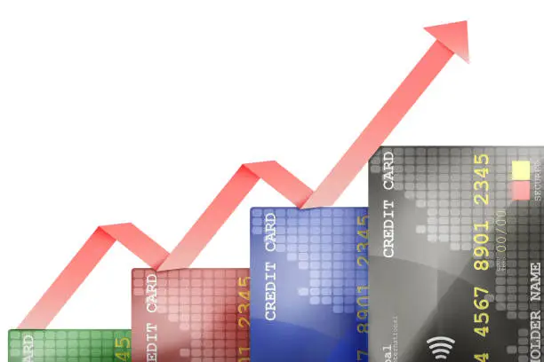 Example of Credit Card APR Interest Calculation (How Credit Cards Work step by step)