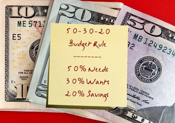 50 30 20 budget rule real life examples showing needs wants savings breakdown with realistic numbers